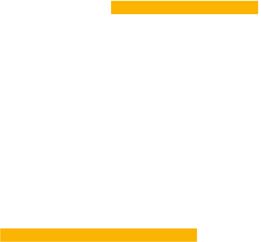 Rathgar Junior School And Kindergarten - Empowering Young Minds, Nurturing Tomorrow's Leaders